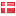 serviceindex.dk hosted country